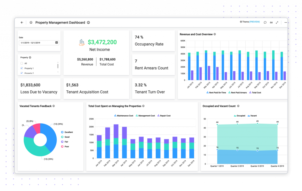 Create Stunningly Beautiful Dashboards in Smart Dashboard